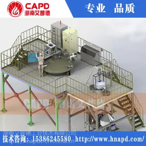 小型卧式高温石墨化炉｜专用材料测试炉｜株洲湖南艾普德高温炉