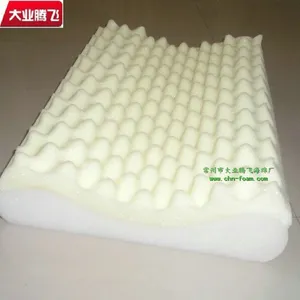 ��Ʒ��������