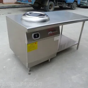 ������ͷ���С��¯ ���������豸 ��͵��õ��¯�ļ۸�ͼƬ