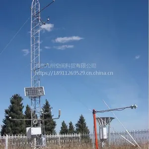 ɭ����̬���վ�������