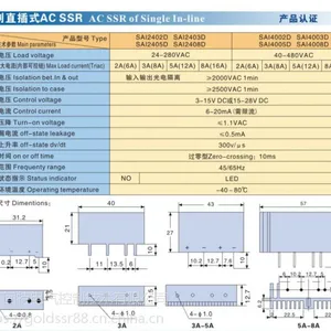 ��������GOLD����ֱ���Դ�ɢ��Ƭֱ��ʽС�ͽ�����̬�̵���SAE4010D