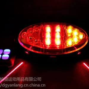 ���г�����β�����ܳ�磬����