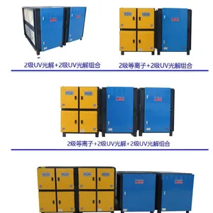 �㶫��������BLKϵ�е��������̾�����8000m3/h���̾�����
