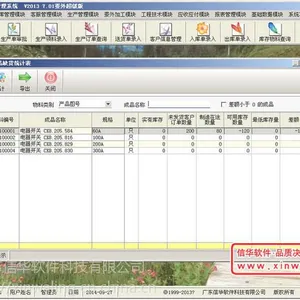 可提供免费试用版-五金冲压件生产管理软件