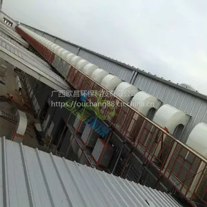 ���ֹ�ҵ������ˮ��յ��������յ�����