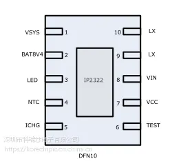 输入5V双节锂电充电方案IP2322,致电科瑞芯电子!!