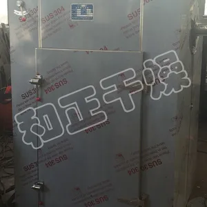 �˻��غ���豸 Ƥ��Ⱦ�ϸ����� С���ȷ�ѭ����ҵ����