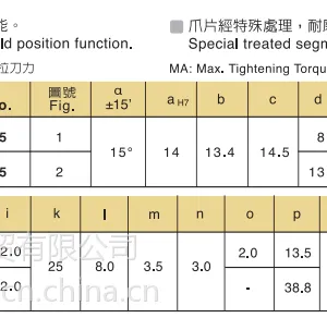 C台湾丸荣ACROW 加工中心主轴拉爪OTT 拉刀夹爪 ***-25内螺纹 四瓣爪