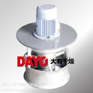 铝合金风机 烘箱专用风机 自制烘房风扇 耐高温循环风机