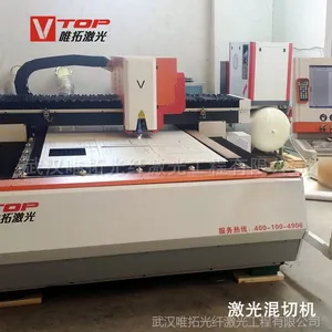 Co2������л� �����ǽ���ƽ�����и� �����и������״