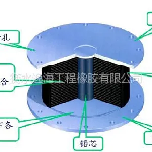 湖北抗震球形支座***报价 武汉单向球型支座供应商