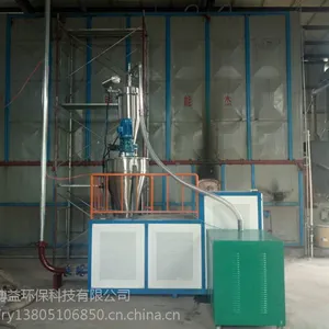 �����豸�����﹤ҵ��¯�߷�������