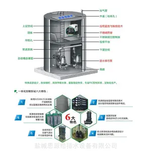 高强度玻璃钢预制提升污水泵站一周发货