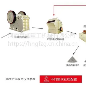 破碎生产线小型破碎生产线中型破碎生产线大型破碎生产线