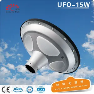 ���⾰������̫����ledԲ��ͥԺ��С��̫���ܷ���ufo�ɵ��ƾ�