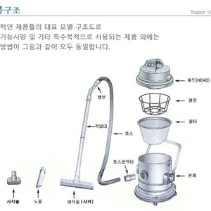 PS-25A PS-25无尘室吸尘器哪里买 无尘室吸尘器品牌***