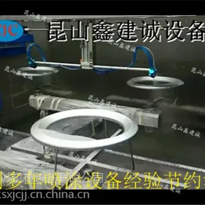 ��ɽ�ν���xjc-7.0����Բͨϴ�»����Զ���Ϳ�豸