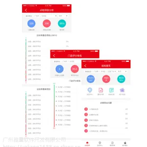 商超远程督导可视化巡店管理系统