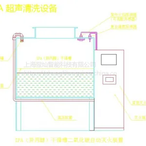 专用于保护精密设备的灭火装置