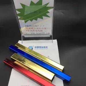 �㶫������ƹ��� ���������ǹ �ʺϹ���Ʒ�Ҿ��������ϵ��� ������Ϳ�豸
