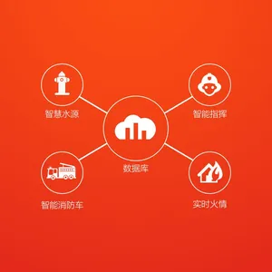 PCIPPC-消防检测 电气检测 消防维保
