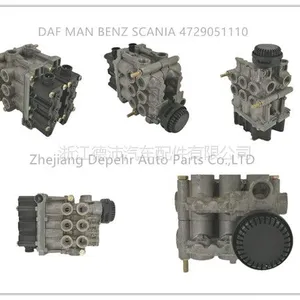 �㽭����ŷϵ�������ó����ַ���򱼳�˹��������������ŷ�4729051110/4729051070