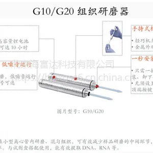 ��2018���֯��ĥ�� �ͺ�:BKYDB-G10 /G20��ţ�M255248