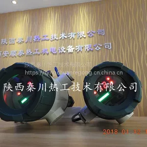 �ش��ȹ���Ӧһ�廯�����߻���̽��������������