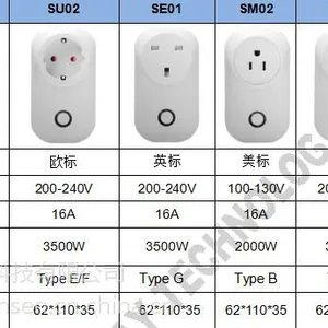 天猫精灵语音智能控制插座 天猫精灵语音接入方案