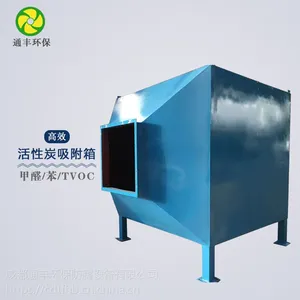 �Ĵ��ɶ�ͨ�ỷ��ֱ�� 8000��������̿������ ����̿����װ�� �л����������豸