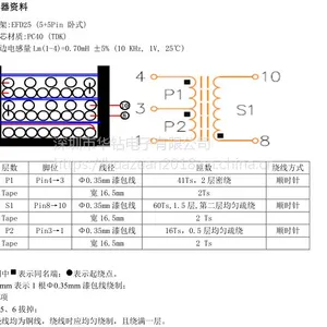 LIS8717 24~36串 80~120V/160~280mA 全电压应用 LED 隔离驱动方案