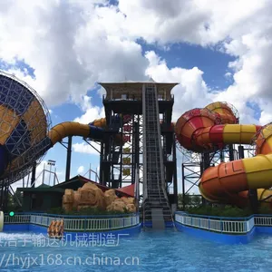 ˮ����԰�۾���Ƥ�����ͻ�/���ʹ�/�����
