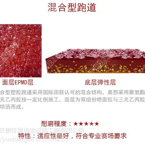 混合型塑胶跑道 南昌塑胶跑道材料厂家