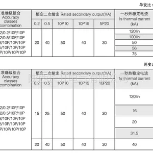 陕西长开生产LZZBJ4-35户外电流互感器,户外35KV电流互感器