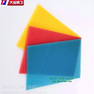 ��Ӧ��ҵ�ڷɵ��ܶ�͸����������