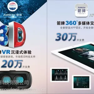 【箭牌锁具***】资金投入低