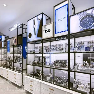 רҵ���� �����ӱ�չʾ�� ��Ʒ�ֱ���Ʒչʾ��