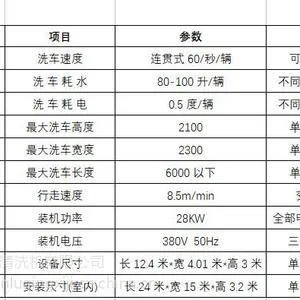 安露隧道连续洗车机 优质碳钢 带风干扫码支付功能