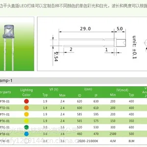 统佳F3mm平头插件LED灯珠二极管
