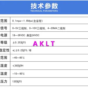 ��������AKLT-JS���ķ���ϩ������Ĥѹ��������