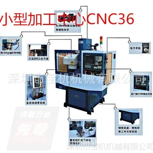 ������Ӧ��΢��CNC36С�ͼӹ����ġ���ѧС������ϳ��
