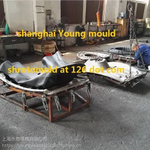 �����������ģ�ߣ���ģ����ģ��