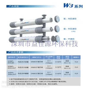 ��Ӧ̨��������۵���о�˿�W3MF-6040.IN