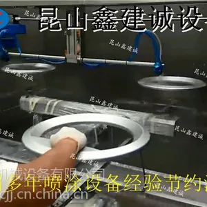 ��ɽ�ν���xjc-7.0����Բͨϴ�»����Զ���Ϳ�豸