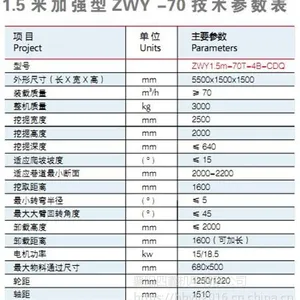 四鑫机电水电站扒渣机(图)_赤壁水电站扒渣机_扒渣机