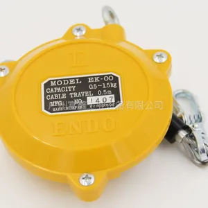 �ձ�ENDO(Զ��)��ҵ��ƽ����������ƽ����ERP-1 ERP-2