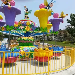 ������ң�۷䣬��ңˮĸ�����棬�����������������豸