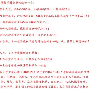 厂家直销机械塑胶零配件链条导轨耐磨转弯聚乙烯导轨直线导轨厂家
