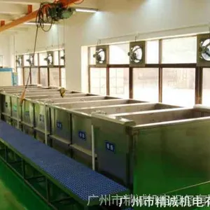 前处理设备哪家好