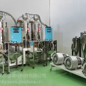 �������������������빩��ϵͳ����ֱ��